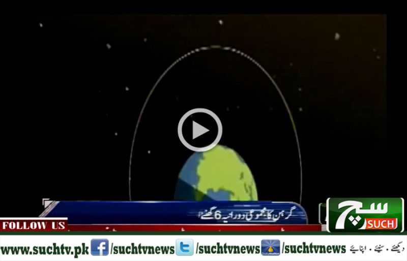 Moon Eclipse in Pakistan today SUCH TV
